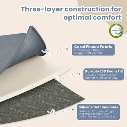 2cm Thick Baby Play Mat for Tummy Time Memory Foam Carpet Large Crawling Soft Velvet Non-Slip Nursery Rug for Floor Kids